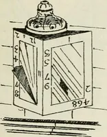 Picture 379 of 564 from The castellated and domestic architecture of Scotland, from the twelfth to the eighteenth century (1887), leaf 391