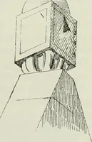 Picture 397 of 564 from The castellated and domestic architecture of Scotland, from the twelfth to the eighteenth century (1887), leaf 400