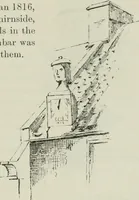 Picture 407 of 564 from The castellated and domestic architecture of Scotland, from the twelfth to the eighteenth century (1887), leaf 406