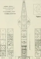 Picture 435 of 564 from The castellated and domestic architecture of Scotland, from the twelfth to the eighteenth century (1887), leaf 429