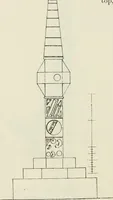 Picture 442 of 564 from The castellated and domestic architecture of Scotland, from the twelfth to the eighteenth century (1887), leaf 435