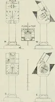 Picture 461 of 564 from The castellated and domestic architecture of Scotland, from the twelfth to the eighteenth century (1887), leaf 450