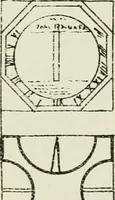 An illustration from The castellated and domestic architecture of Scotland, from the twelfth to the eighteenth century (1887)