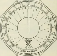 An illustration from The castellated and domestic architecture of Scotland, from the twelfth to the eighteenth century (1887)