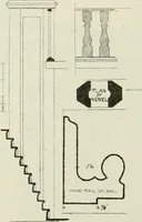 Picture 83 of 564 from The castellated and domestic architecture of Scotland, from the twelfth to the eighteenth century (1887), leaf 89