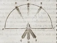 An illustration from The castle of knowledge (1556)