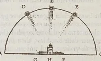 Picture 8 of 15 from The castle of knowledge (1556), leaf 108