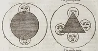 Picture 12 of 15 from The castle of knowledge (1556), leaf 166