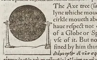 Picture 2 of 15 from The castle of knowledge (1556), leaf 38