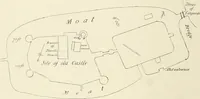 An illustration from The castles of England, their story and structure (1896)