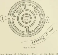 Picture 65 of 138 from The castles of England, their story and structure (1896), leaf 282