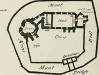 An illustration from The castles of England, their story and structure (1896)