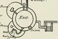 Picture 75 of 125 from The castles of England, their story and structure (1896), leaf 282