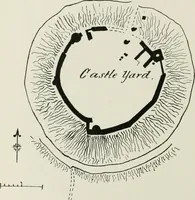 Picture 92 of 125 from The castles of England, their story and structure (1896), leaf 335