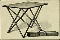 An illustration from [Catalog] (1915)