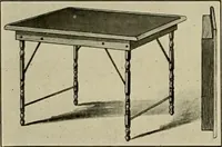 An illustration from [Catalog] (1915)