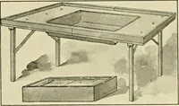 An illustration from [Catalog] (1915)