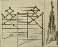 An illustration from [Catalog] (1915)