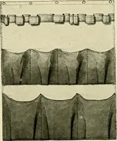 An illustration from [Catalog] (1915)