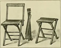 An illustration from [Catalog] (1915)