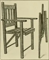 An illustration from [Catalog] (1915)