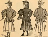 An illustration from [Catalog] (1894)
