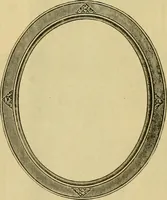 An illustration from [Catalog] (1902)