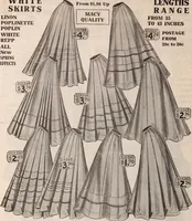 Picture 18 of 911 from [Catalog]. (1908), leaf 25