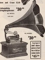An illustration from [Catalog]. (1908)