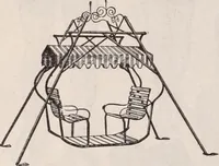An illustration from [Catalog]. (1908)
