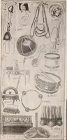An illustration from [Catalog]. (1908)