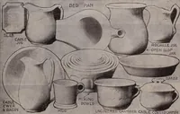 An illustration from [Catalog]. (1908)