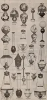 An illustration from [Catalog]. (1908)
