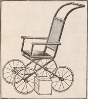 An illustration from [Catalog]. (1908)