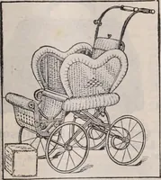 An illustration from [Catalog]. (1908)