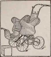 An illustration from [Catalog]. (1908)
