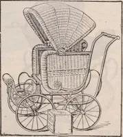 An illustration from [Catalog]. (1908)