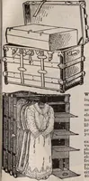 An illustration from [Catalog]. (1908)