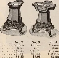 An illustration from [Catalog]. (1908)