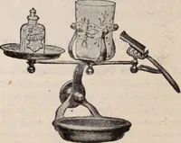 An illustration from [Catalog]. (1908)