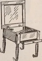 An illustration from [Catalog]. (1908)
