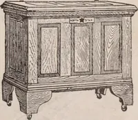 An illustration from [Catalog]. (1908)