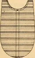 An illustration from [Catalog] (1902)