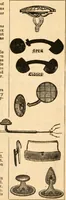 An illustration from [Catalog] (1902)