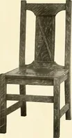 An illustration from Catalog "F" / Come-Packt Furniture Company. (1910)