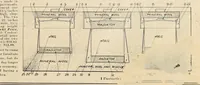 Picture 184 of 190 from Catalog "F" / Come-Packt Furniture Company. (1910), leaf 60