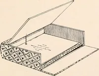 An illustration from Catalog no. 177 (1911)