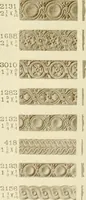 An illustration from Catalog of Capitals, brackets and compo ornament for exterior and interior decoration (1900)