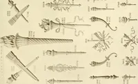 An illustration from Catalog of Capitals, brackets and compo ornament for exterior and interior decoration (1900)