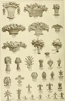 An illustration from Catalog of Capitals, brackets and compo ornament for exterior and interior decoration (1900)